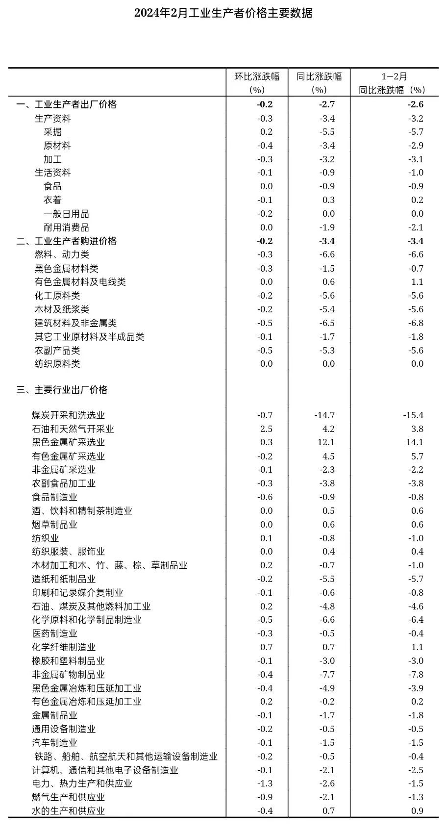 2024年9月30日电池级混合稀土金属价格行情最新价格查询