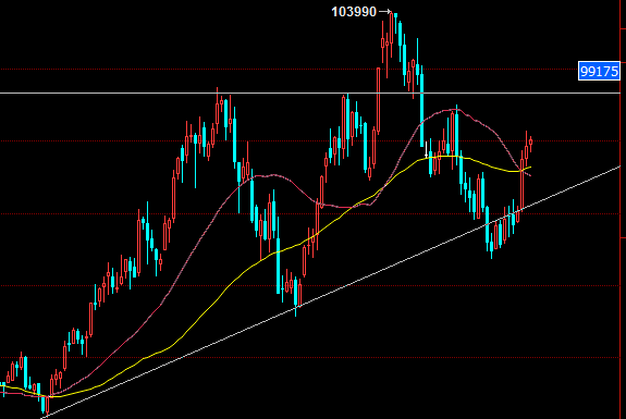 9月30日沪镍期货持仓龙虎榜分析：主力处于净空头状态