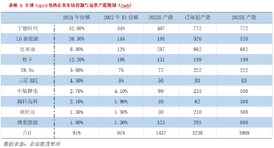 （2024年10月1日）今日伦敦镍期货最新价格行情查询