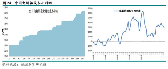（2024年10月1日）今日伦铝期货价格行情查询