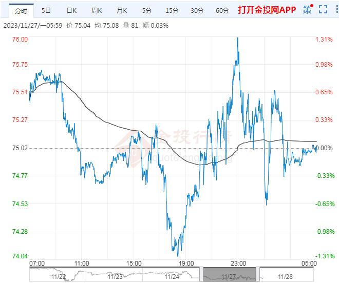 （2024年10月2日）今日伦敦镍期货最新价格行情查询