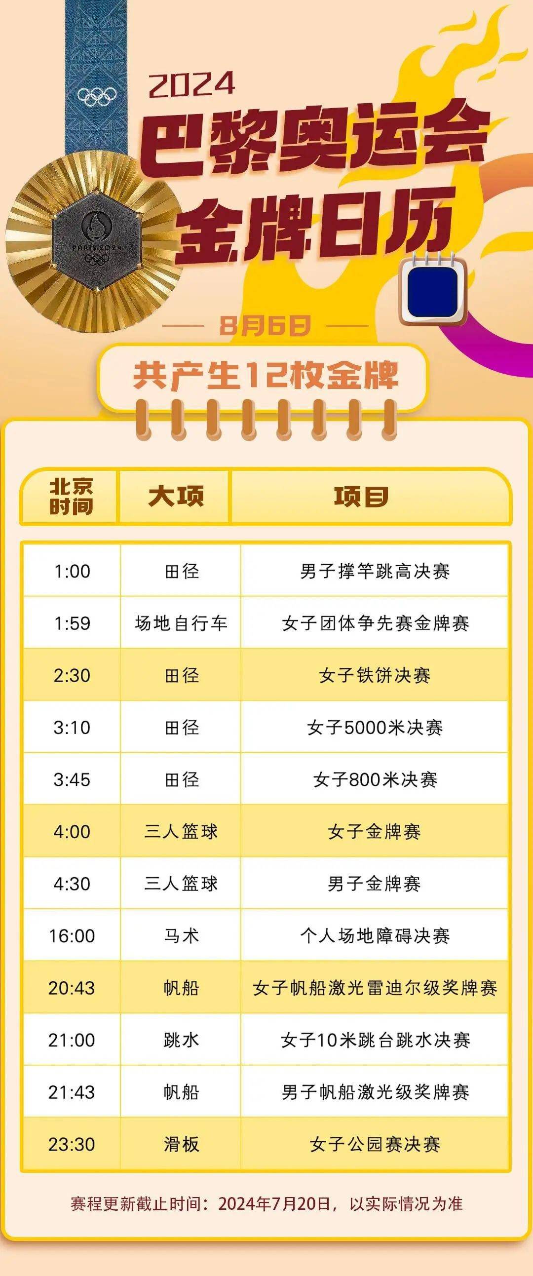 （2024年10月2日）今日伦敦锌期货最新价格行情