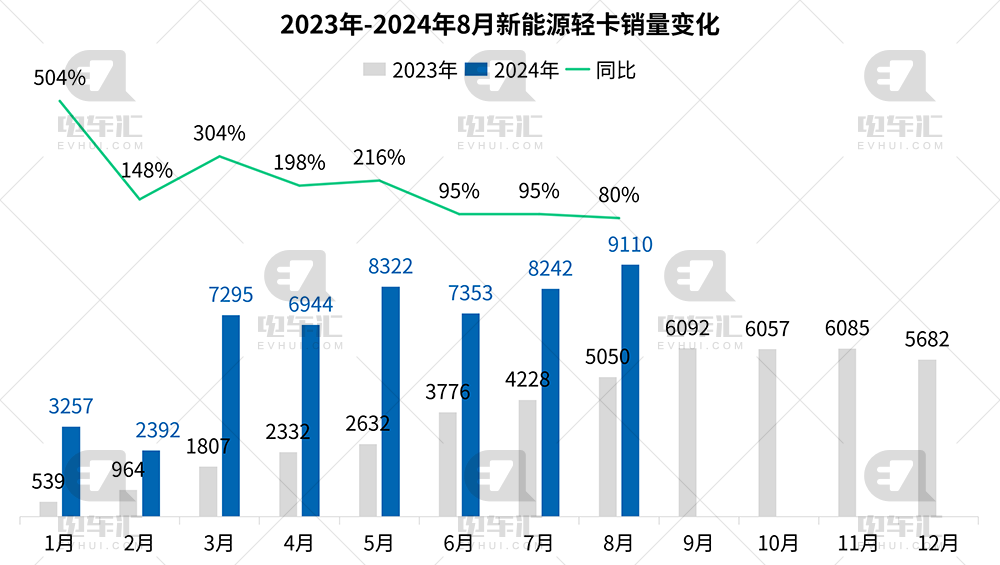 2024年10月2日铸造砂报价最新价格多少钱