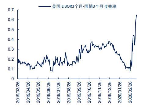 沪银期货期货持仓龙虎榜分析：中信期货减仓4939手多单
