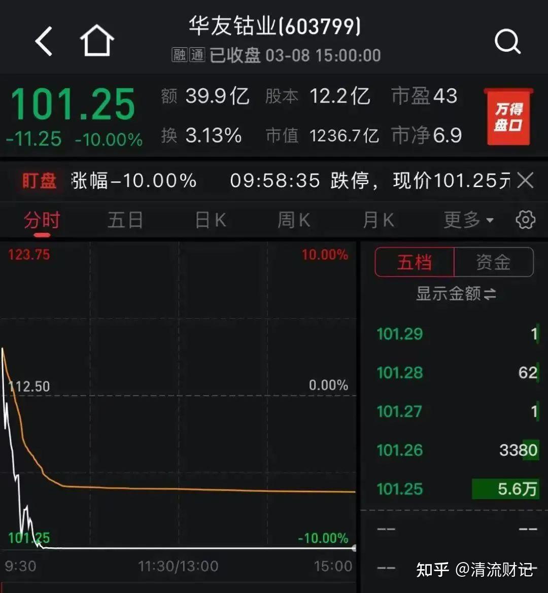 （2024年10月3日）今日伦敦镍期货最新价格行情查询