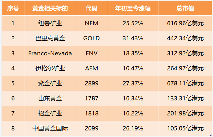 （2024年10月3日）今日伦敦镍期货最新价格行情查询
