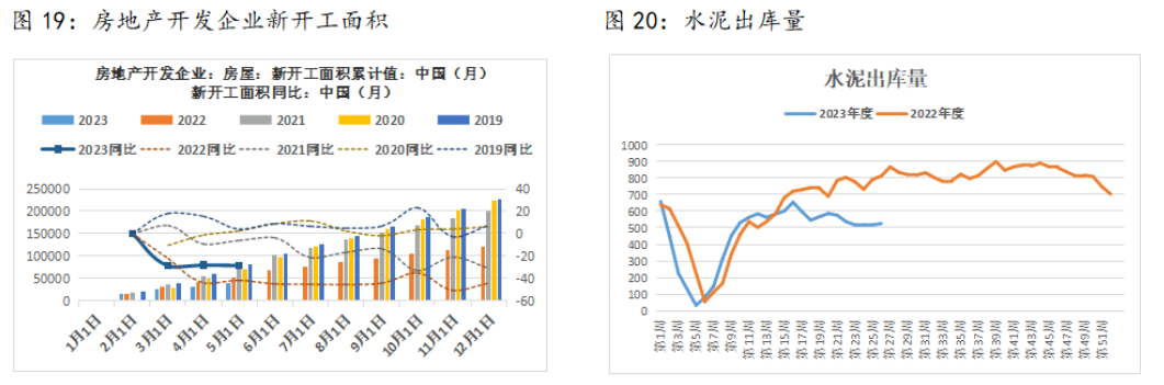 叠加宏观利多政策的出台 螺纹钢期价偏强运行