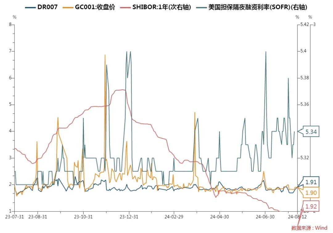 锰硅供需格局逐渐改善 上周末钢材现货大幅上行