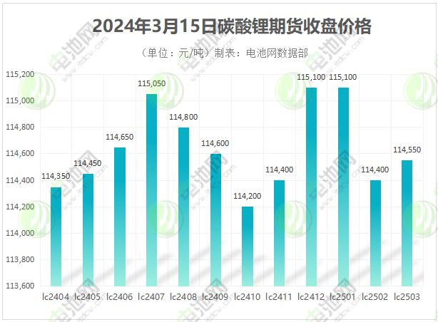 （2024年10月4日）今日伦铜期货价格行情查询