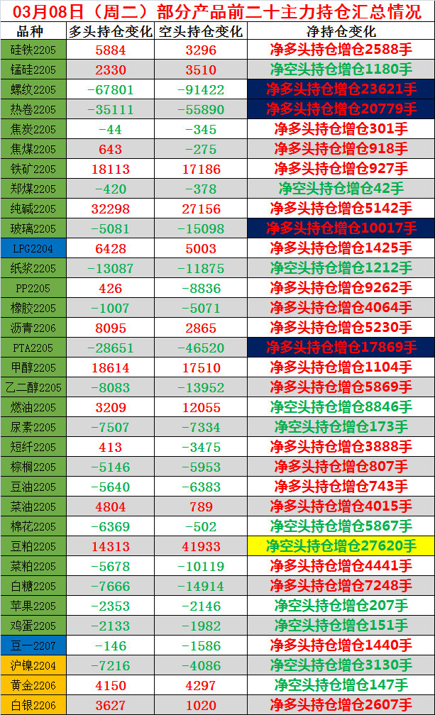 （2024年10月4日）今日伦敦锌期货最新价格行情