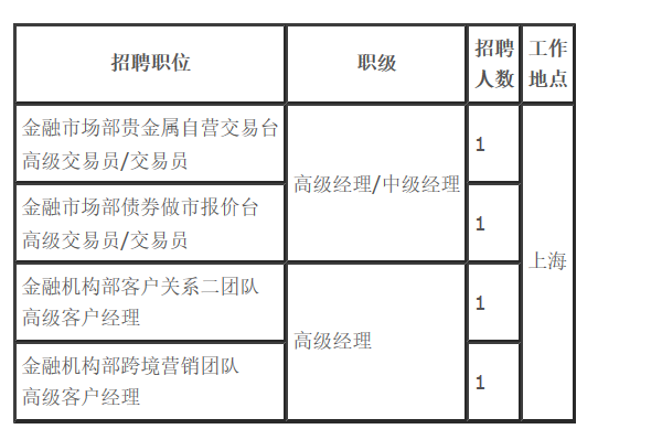 2024年10月5日今日铸造砂最新价格查询