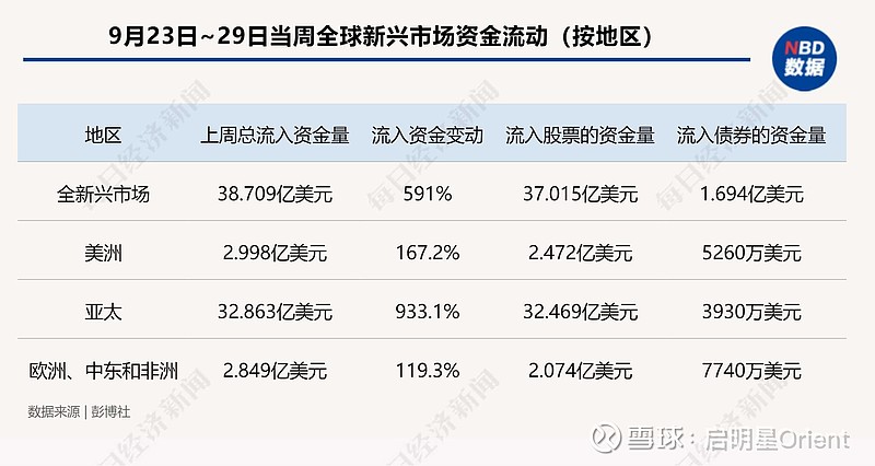 多只H股近日翻倍 对应A股节后会否联动上涨？