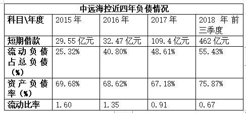年内A股回购方案涉及金额创新高 大手笔注销式回购频现