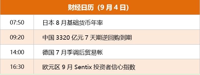 十大券商看后市｜乐观预期继续推高A股，脉冲式上涨短期或持续