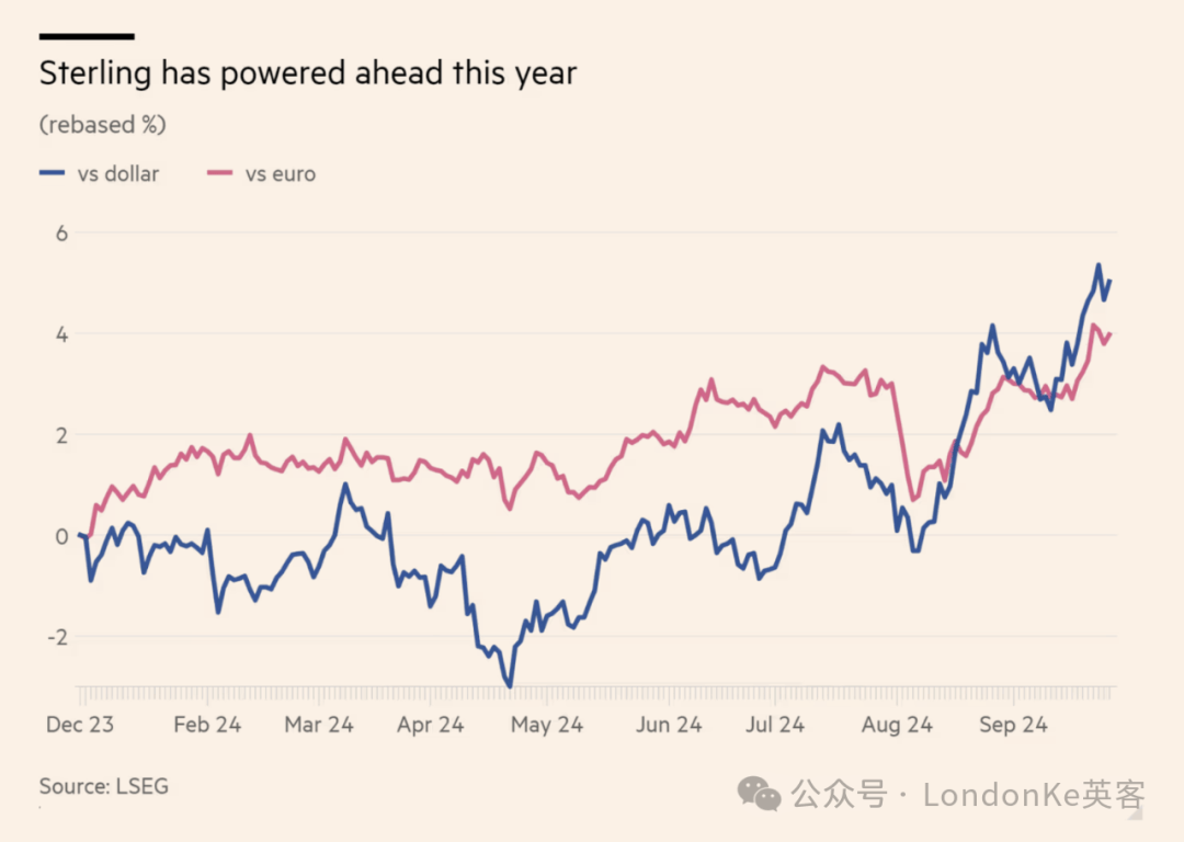 此时不搏更待何时？高盛：上调中国股市至“超配”，十大理由看涨中国股市