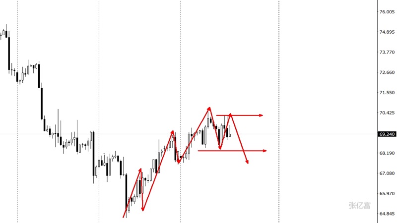 2024年10月8日今日国标无氧杆8MM价格最新行情走势