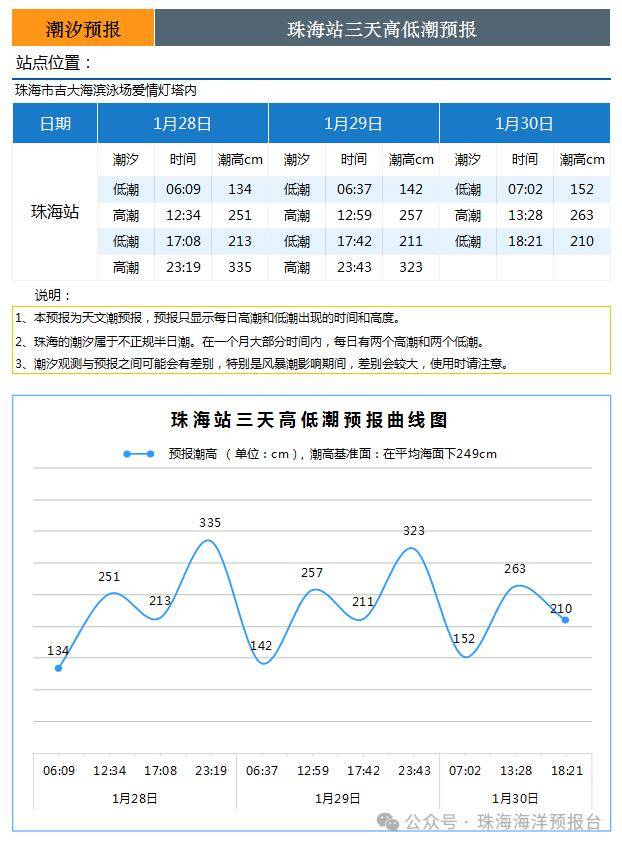 2024年10月8日今日锌精矿(55%)最新价格查询