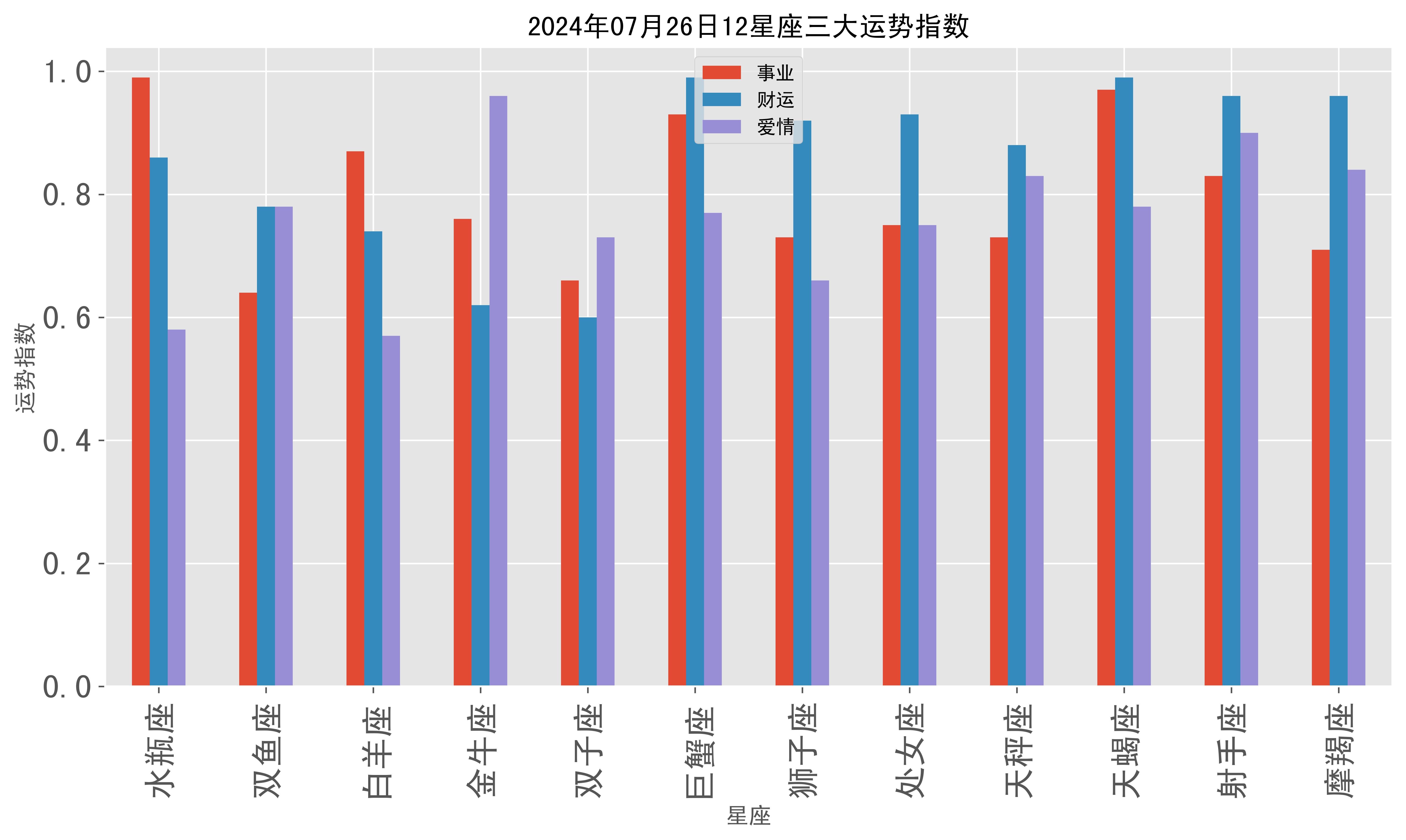 2024年10月8日今日废电瓶铅(山东)价格最新行情走势