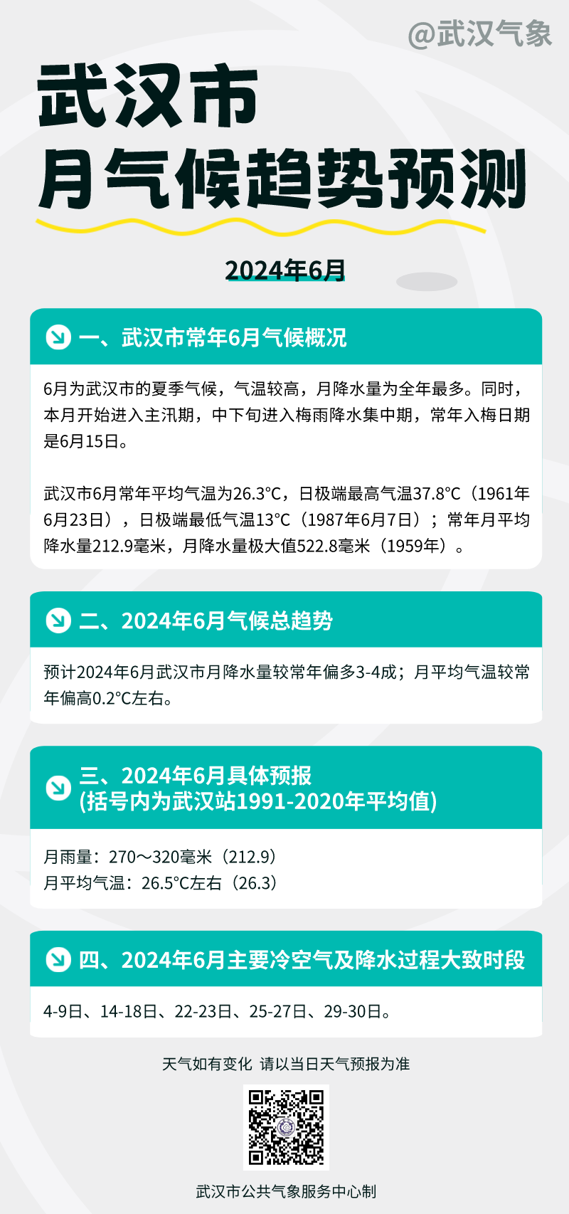 2024年10月8日今日武汉镀铝锌彩涂板卷最新价格查询