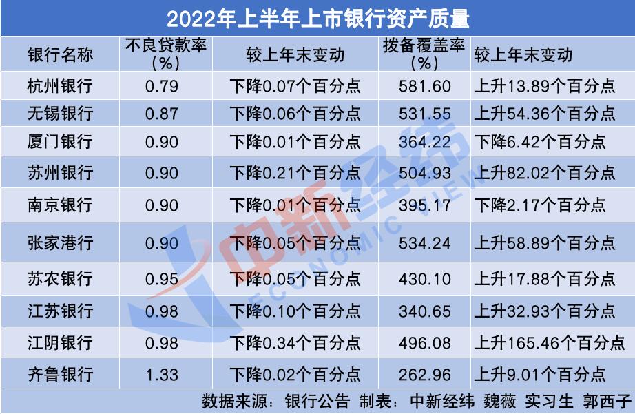 多家A股公司三季报预喜