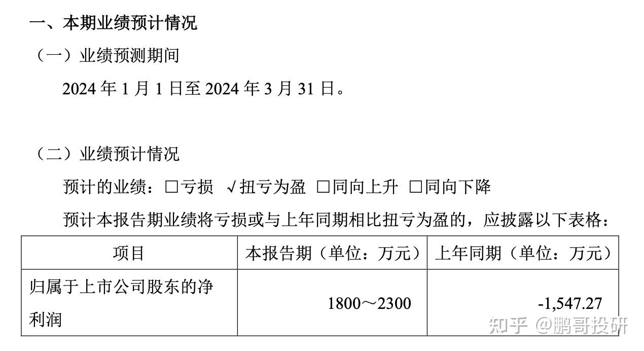 股价上涨、稳信心决心不改 A股公司新一波“回购增持潮”来了