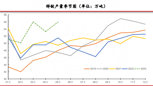 （2024年10月9日）今日沪锌期货和伦锌最新价格行情查询