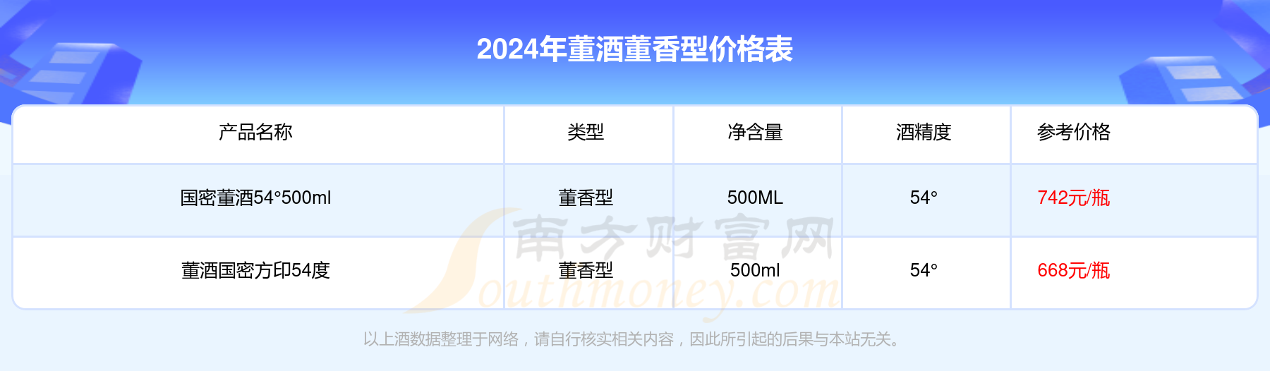 2024年10月9日H62铜棒价格行情最新价格查询
