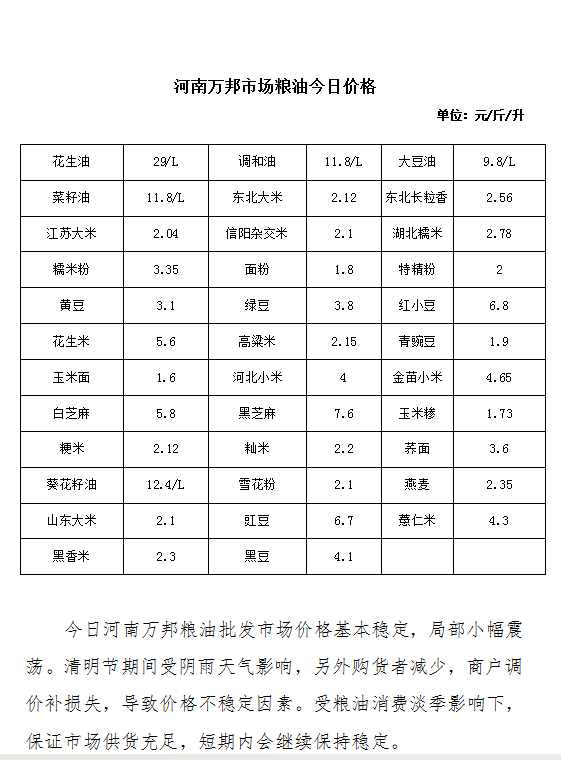 2024年10月9日杭州盘螺价格行情今日报价查询