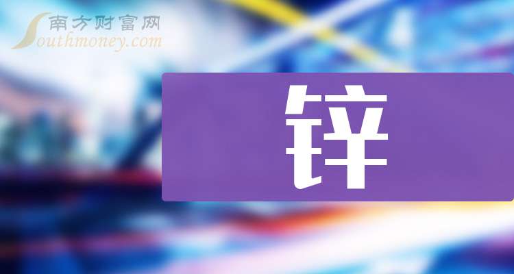 （2024年10月10日）今日沪锌期货和伦锌最新价格行情查询