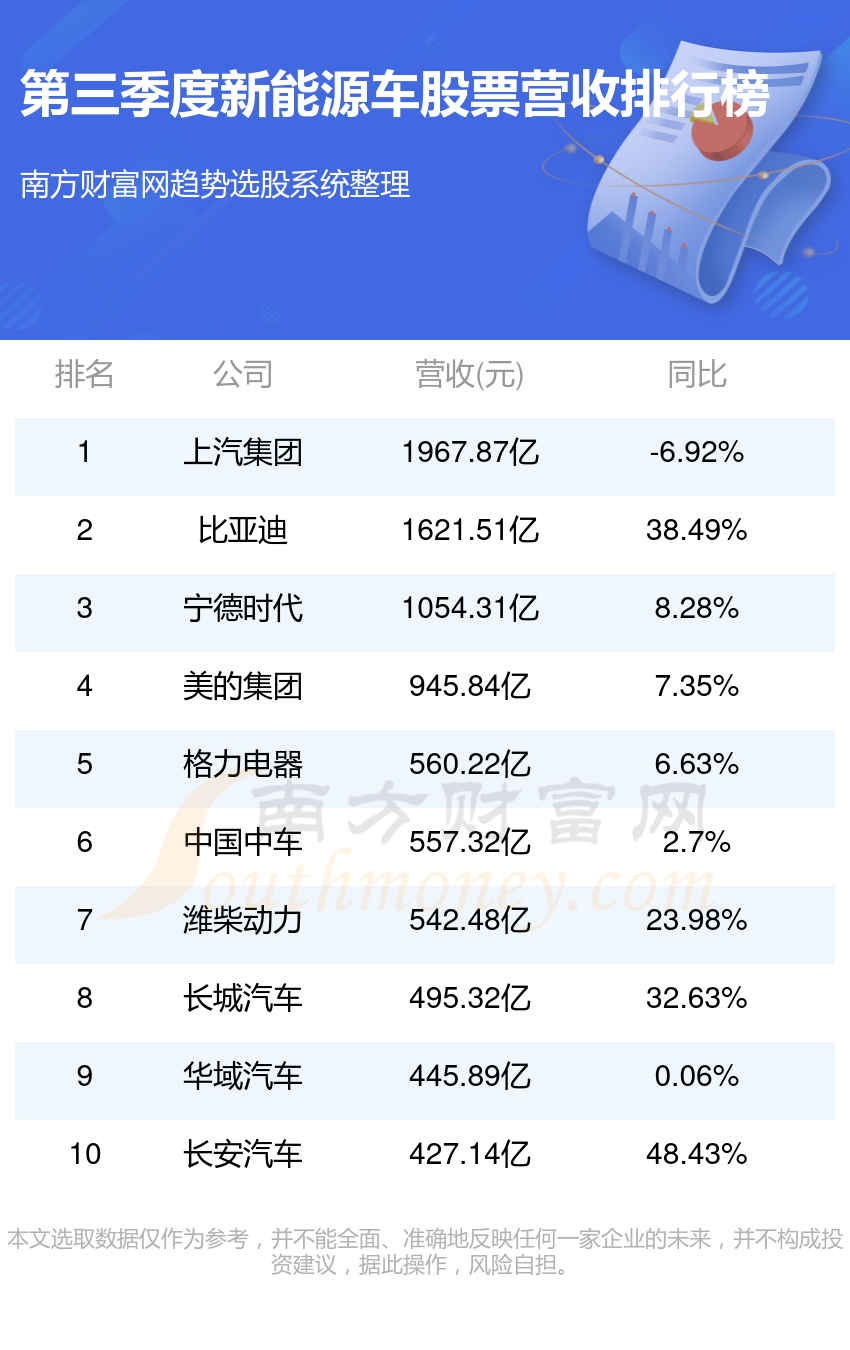 中国稳定股市新工具启动 5000亿规模只能投资股市