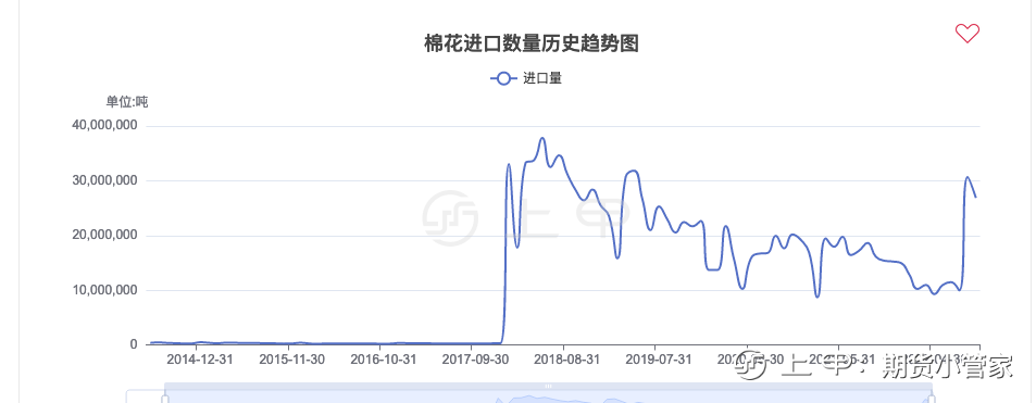 2024年10月10日锡基轴承合金价格行情今日报价查询