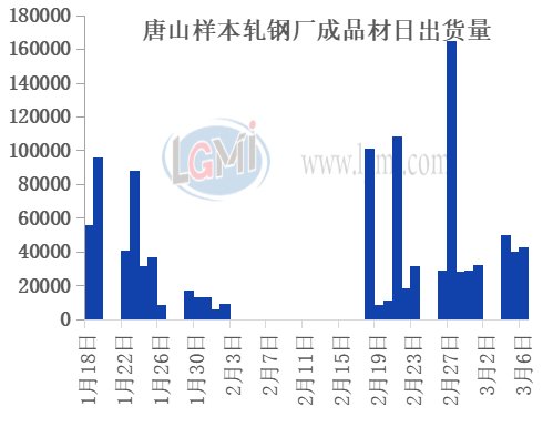 2024年10月10日郑州槽钢报价最新价格多少钱