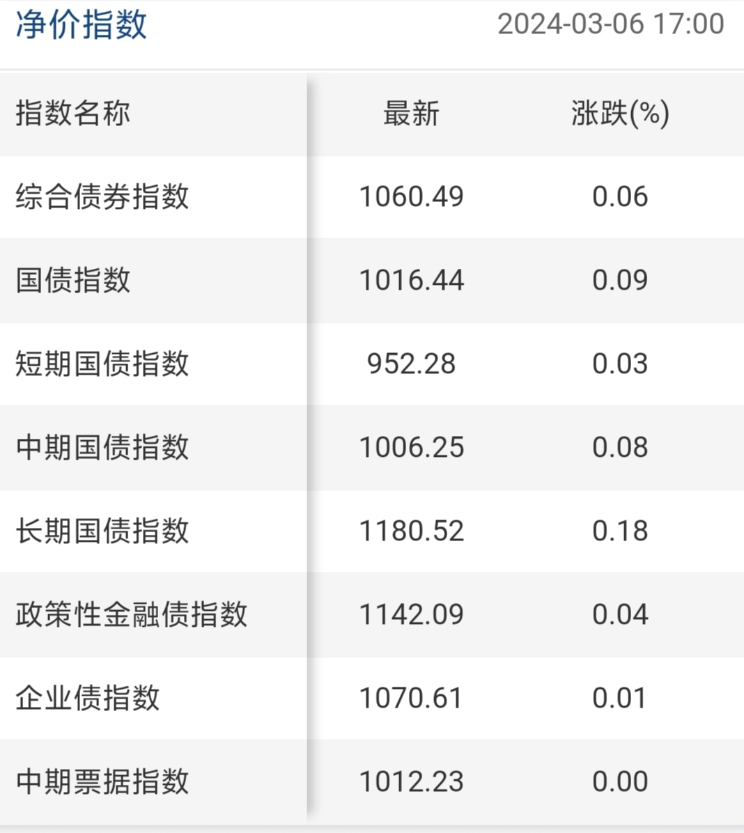 2024年10月10日邯郸槽钢价格行情今日报价查询