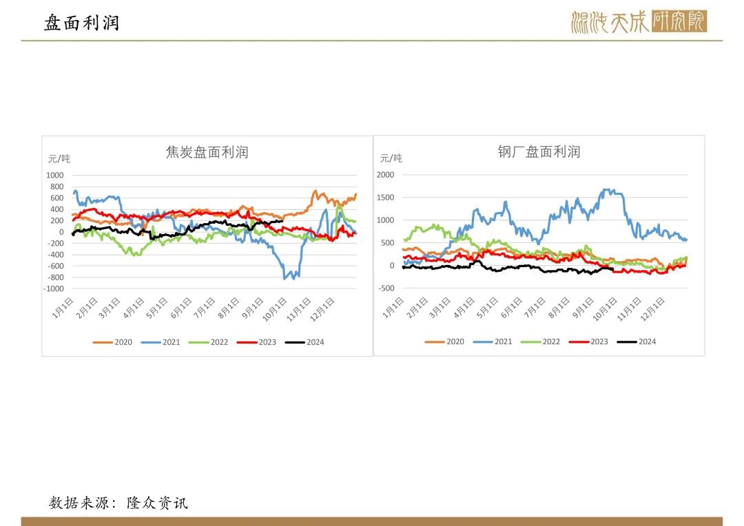 实际需求尚未完全好转 预计锌价上方压力较大