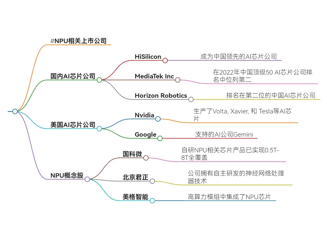 让AI大模型加速走向“应用场”