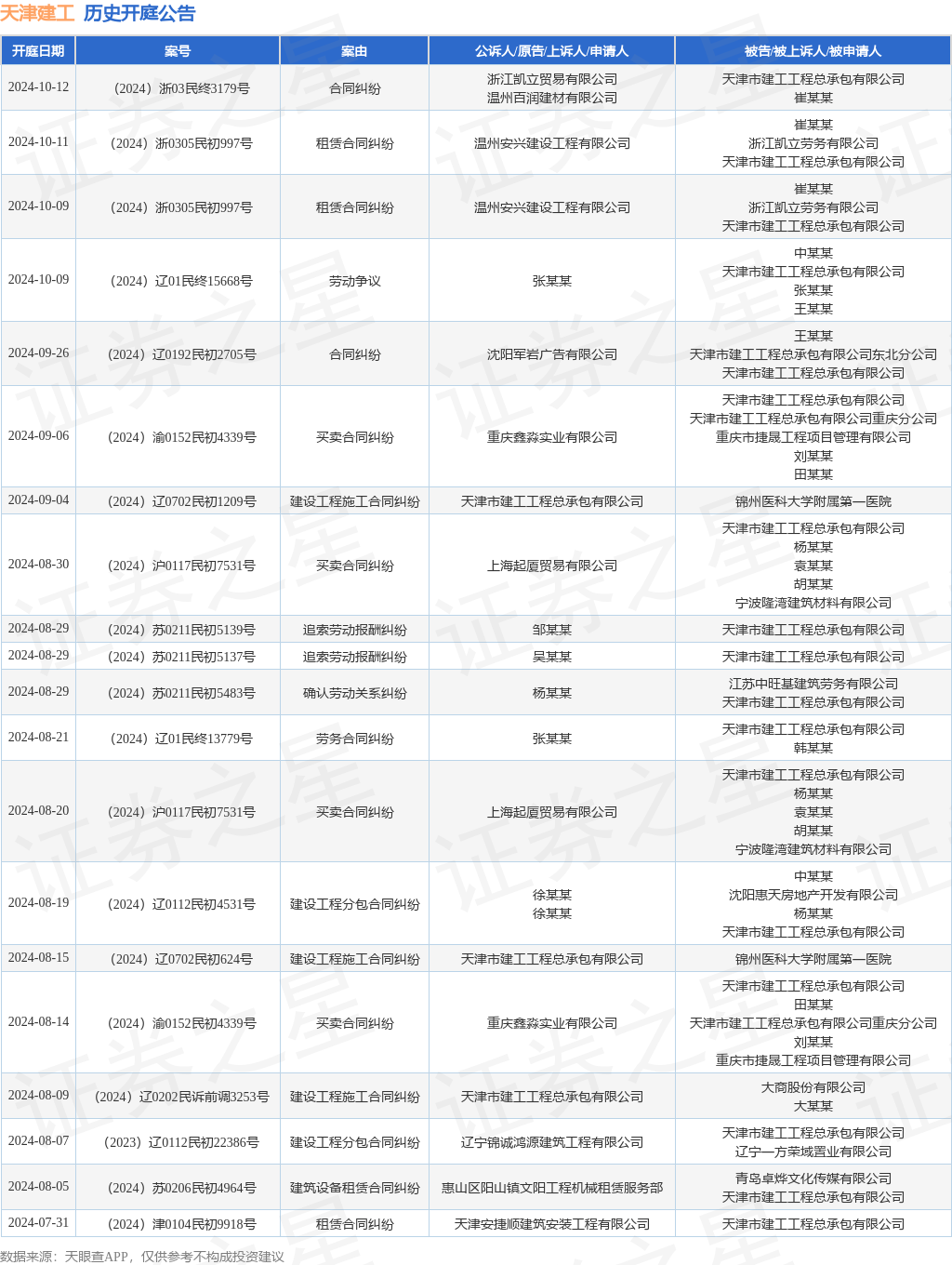 2024年10月11日今日1#铜最新价格查询