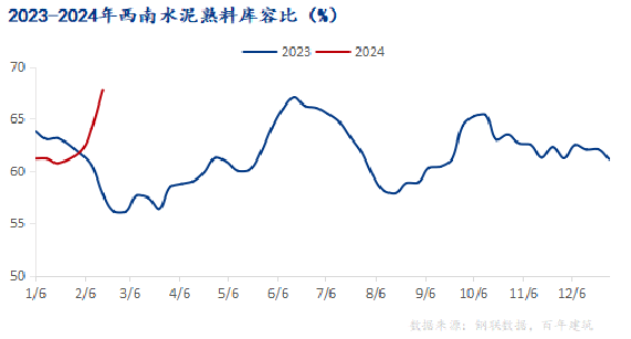 2024年10月11日最新锡基轴承合金价格行情走势查询