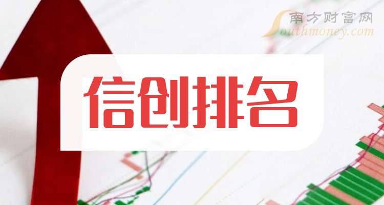 上交所明确科创板公司“轻资产、高研发投入”认定标准