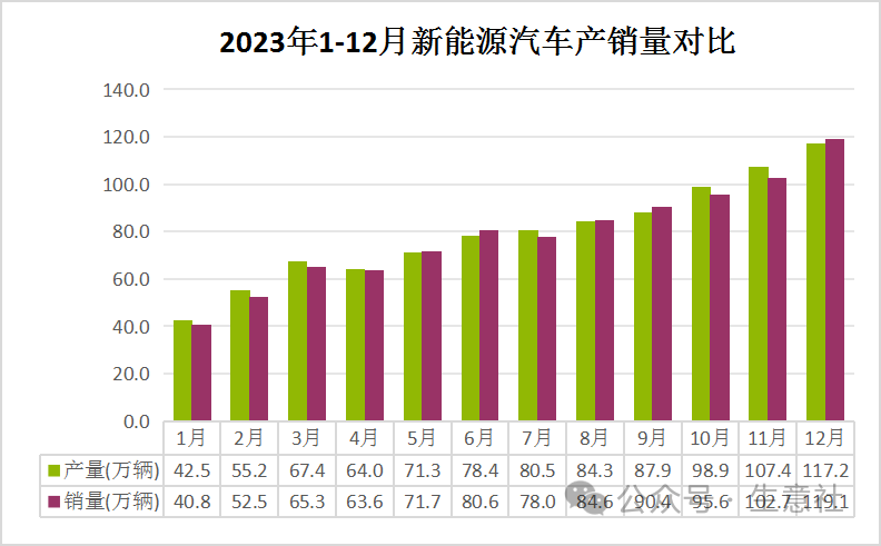2024年10月12今日碳酸锂最新价格多少钱一吨