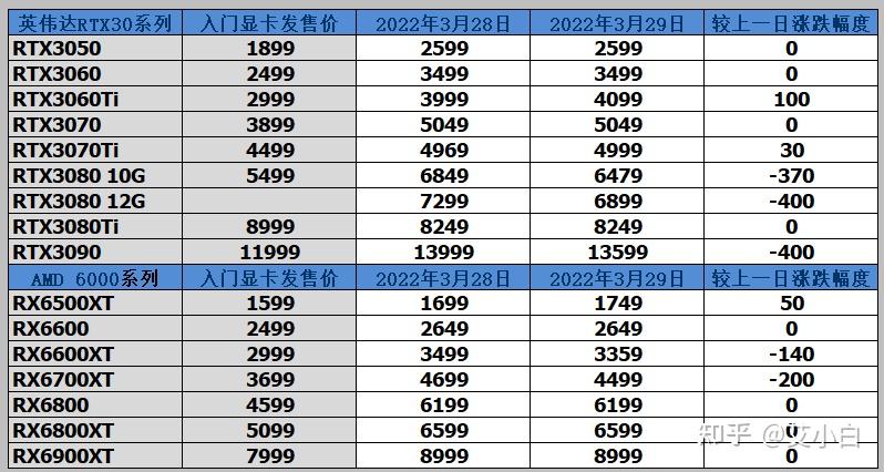 2024年10月12日硼砂价格行情今日报价查询