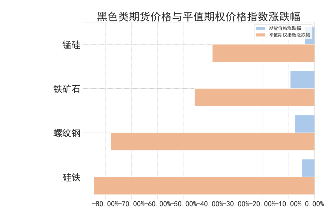硅铁期货持仓龙虎榜分析：多方进场情绪强于空方