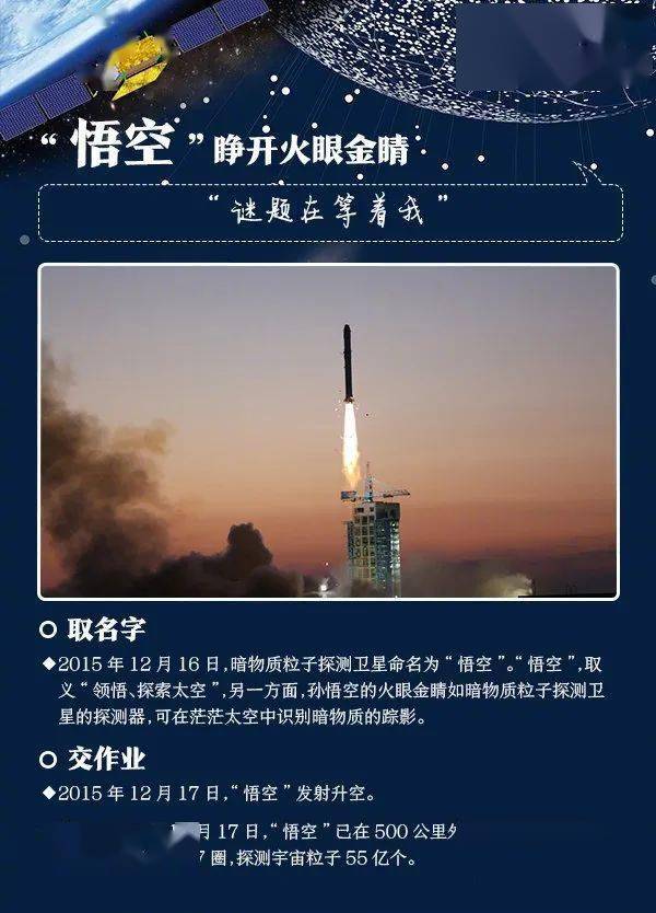 给大国重器装上“千里眼”“顺风耳”