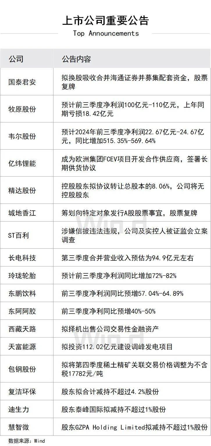 （2024年10月14日）今日沪铝期货和伦铝最新价格查询
