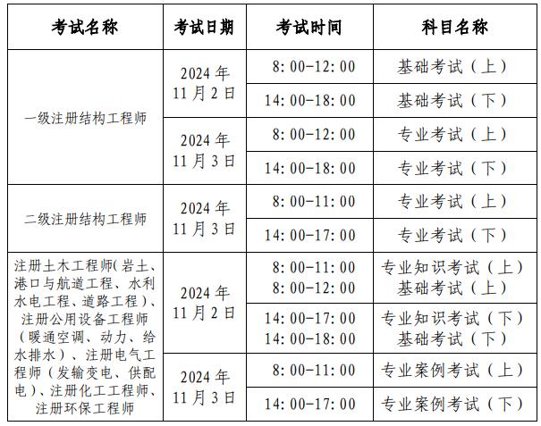 2024年10月14日最新北京低合金板卷价格行情走势查询