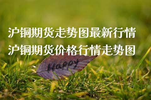 (2024年10月15日)今日沪铜期货和伦铜最新价格行情查询