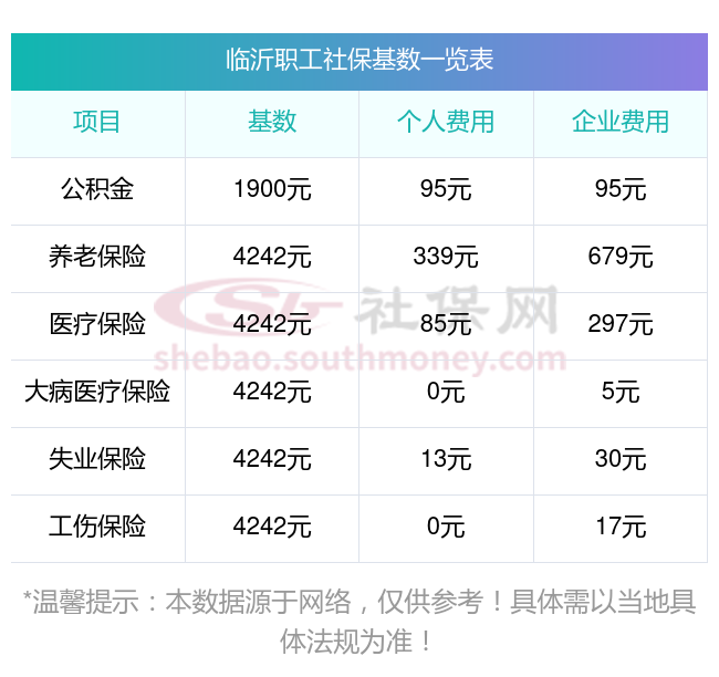 2024年10月15日临沂镀锌管报价最新价格多少钱