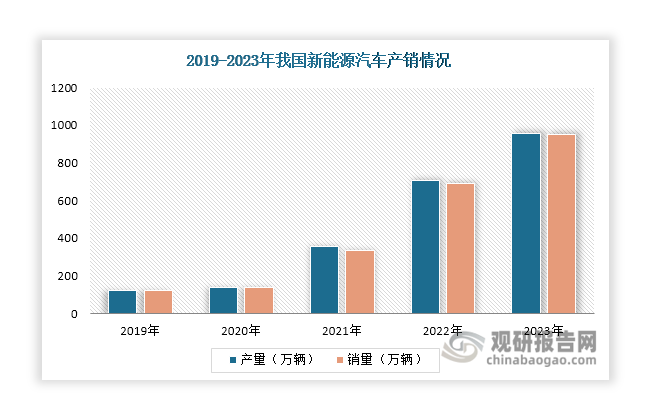 我国空间科学中长期发展规划出炉