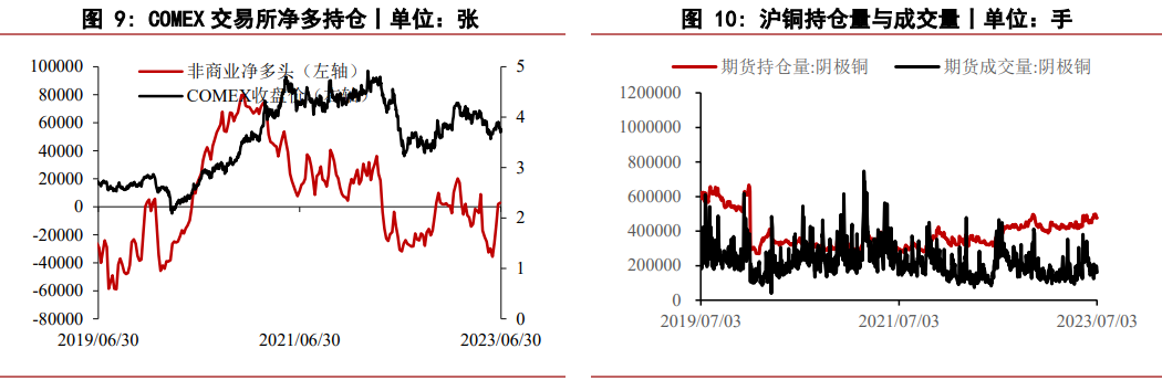 (2024年10月16日)今日沪铜期货和伦铜最新价格行情查询