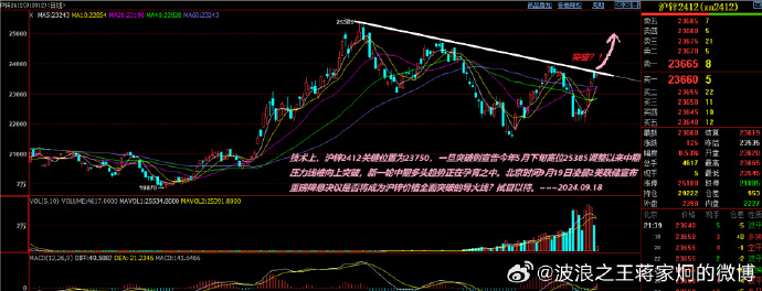 (2024年10月16日)今日沪锌期货和伦锌最新价格行情查询