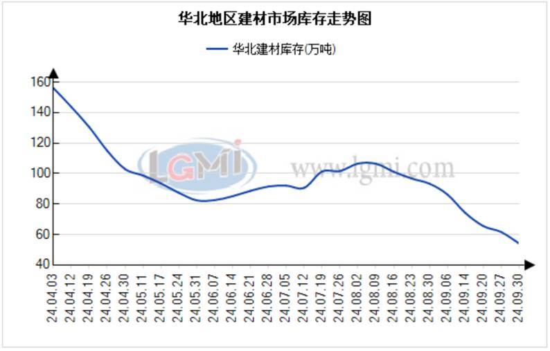 国内大型冶炼检修结束 预计锡价仍偏强震荡运行